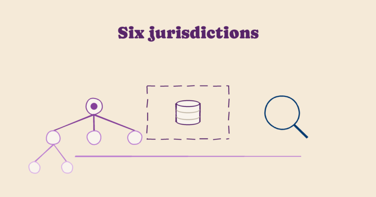 Illustration for “Beneficial ownership across the six: where the line is drawn, and who may look at the register”