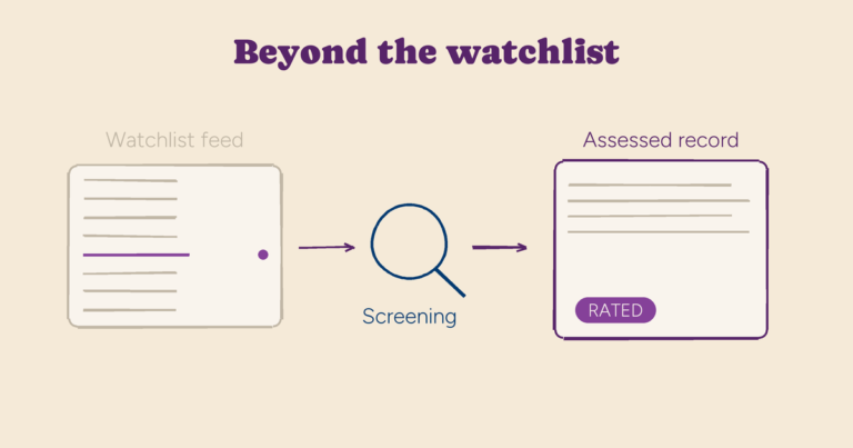 Illustration for “Beyond the watchlist: why a data feed isn't a compliance programme”