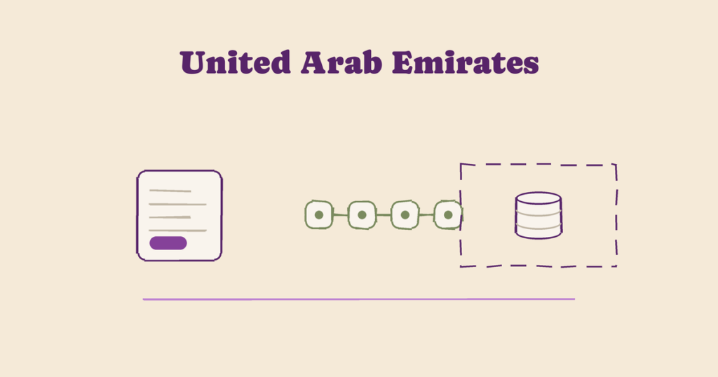 Illustration for “UAE: who can penalise a reporting entity under Federal Decree by Law No. (10) of 2025, and for what”